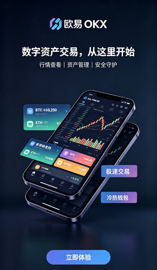 欧交易所平台app操作界面